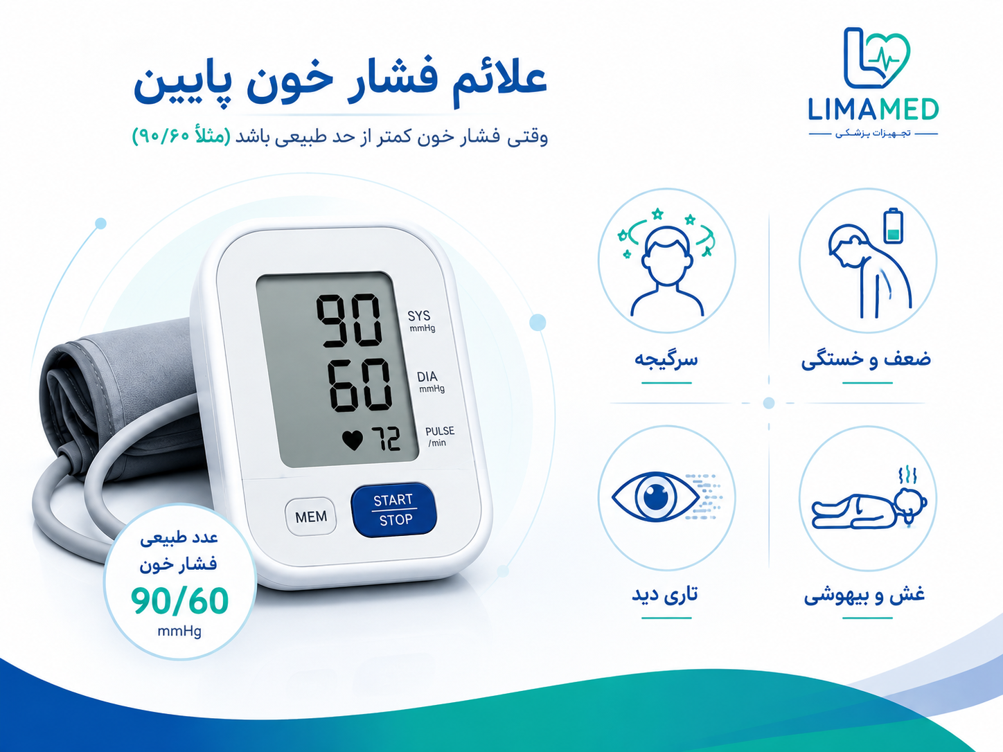 علائم فشار خون پایین و افت فشار خون