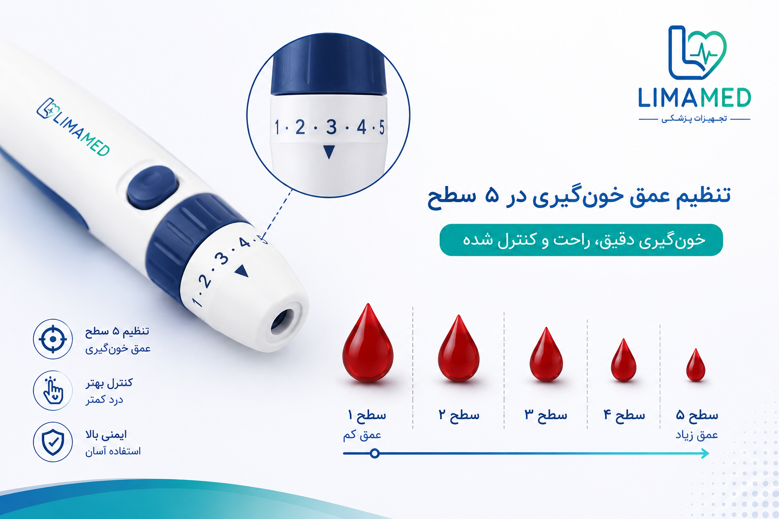 تنظیم درجه عمق خونگیری در اتولانست